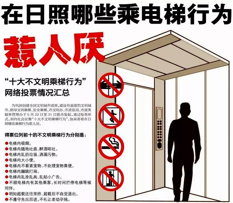 福建 | 新電梯安全管理條例 — 野蠻不文明乘梯或?qū)⑿特?zé)處理！